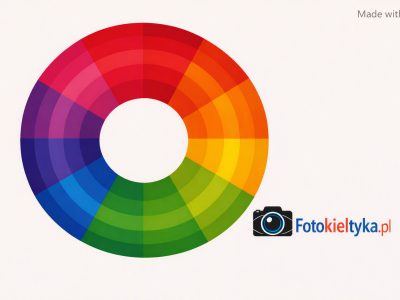 2999JAK USTAWIĆ ŚWIATŁO W FOTOGRAFII PRODUKTOWEJ